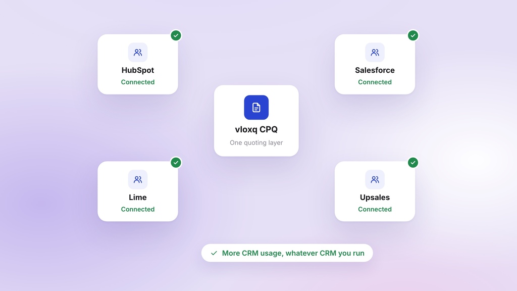 Boosting Business with CPQ Tools: Supercharging CRM Usage with HubSpot, Salesforce, Lime, and Upsales