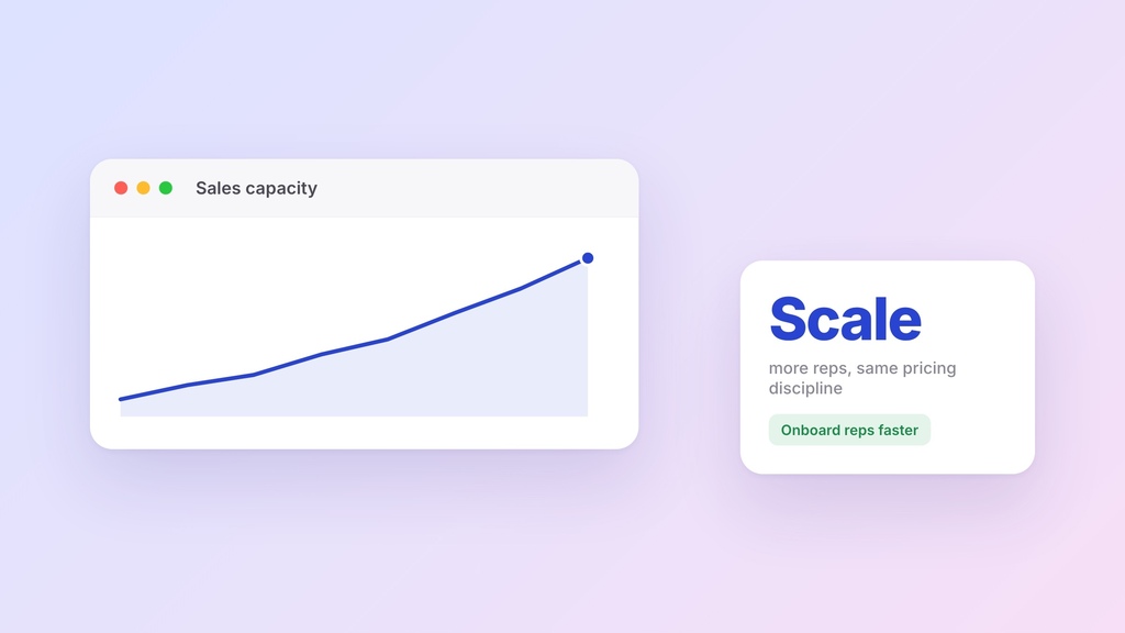 How CPQ Helps Growing Companies Scale Sales Smarter