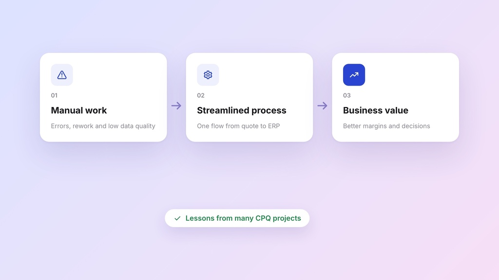 How streamlined processes can deliver real business value — Lessons from our CPQ expertise