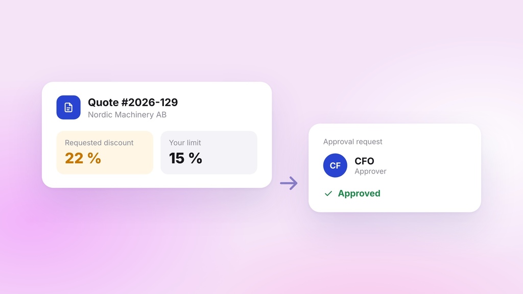 How to use approvals in your CPQ-tool to boost profitability and reduce risk