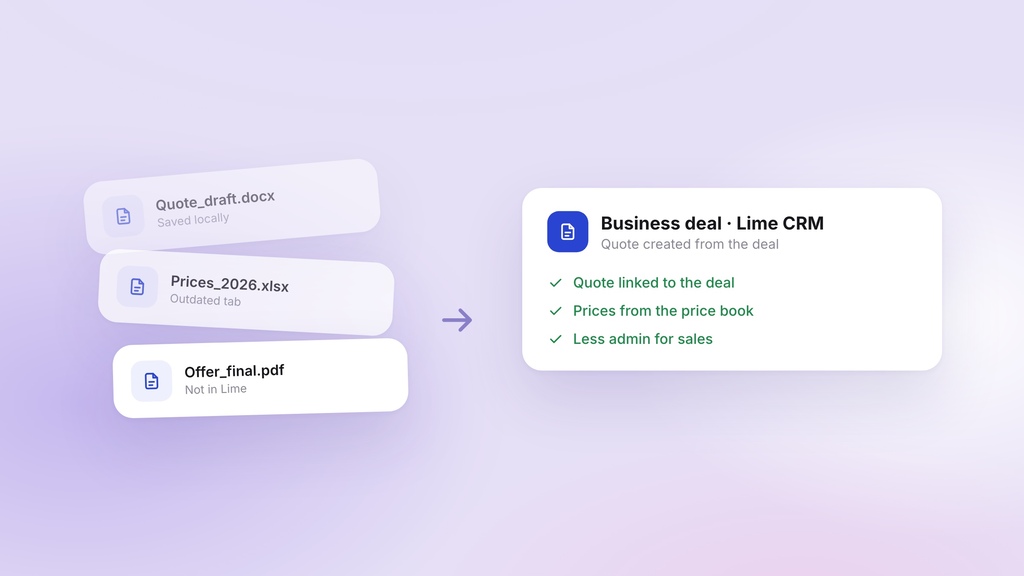 Lime CRM integrated with vloxq CPQ