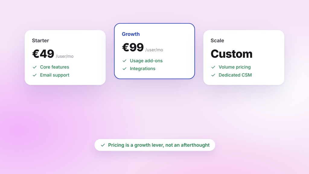 Why everyone’s talking about Pricing right now - Reflections from SaaSiest 2025