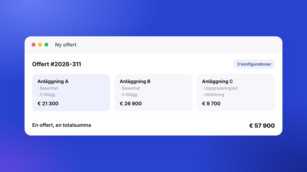 5 skäl till varför framtidens CPQ måste ha Limitless Multi-Configuration