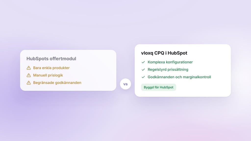 Fördelar med att använda vloxq CPQ med HubSpot CRM