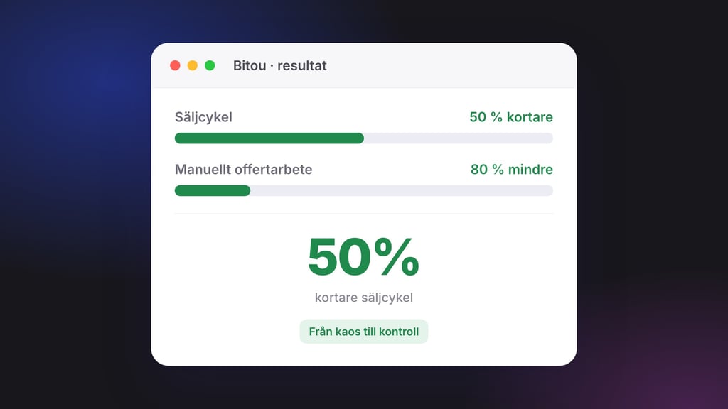 Från kaos till kontroll: Därför håller manuella offertprocesser tillbaka din tillväxt