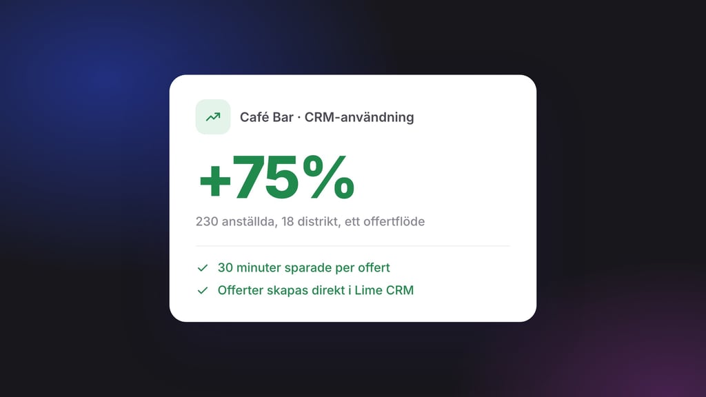 Från komplexitet till kontroll – hur Café Bar transformerade sin säljprocess med CPQ