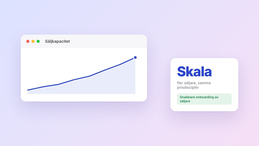💡Så hjälper CPQ växande företag att skala försäljningen smart