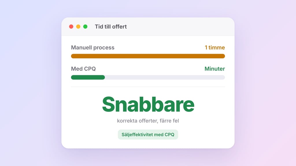 Maximera din försäljningseffektivitet med CPQ