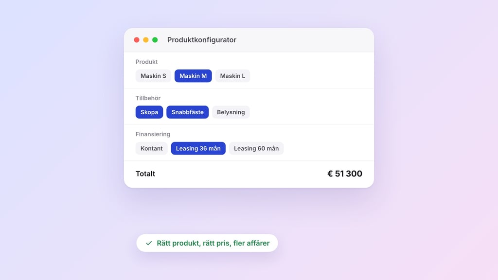 Hur man säljer mer med CPQ: Guide för produktföretag