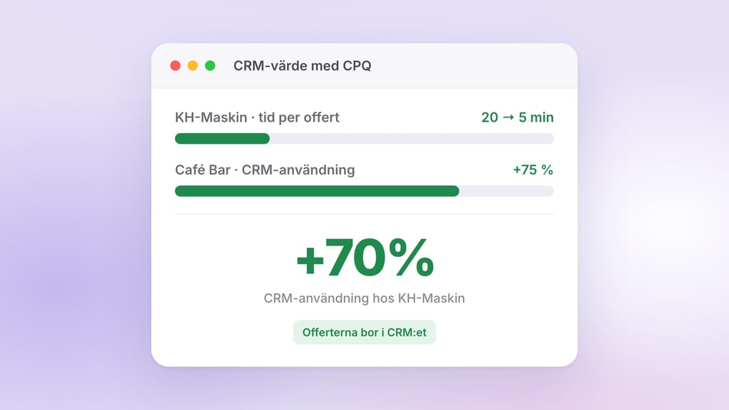 Så maximerar du värdet av ditt CRM med hjälp av CPQ