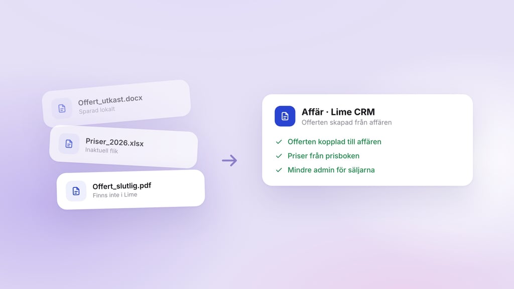 Lime CRM integrerat med vloxq CPQ