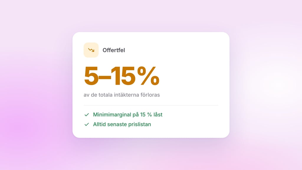 Felaktiga offerter: Kostar företagen 5-15 % av deras totala intäkter