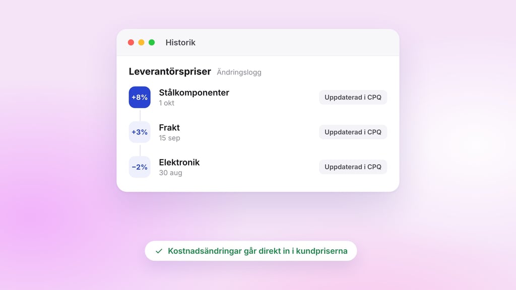 Undvik förluster: Så justerar du kundpriser effektivt när leverantörskostnader ändras och sparar miljoner.