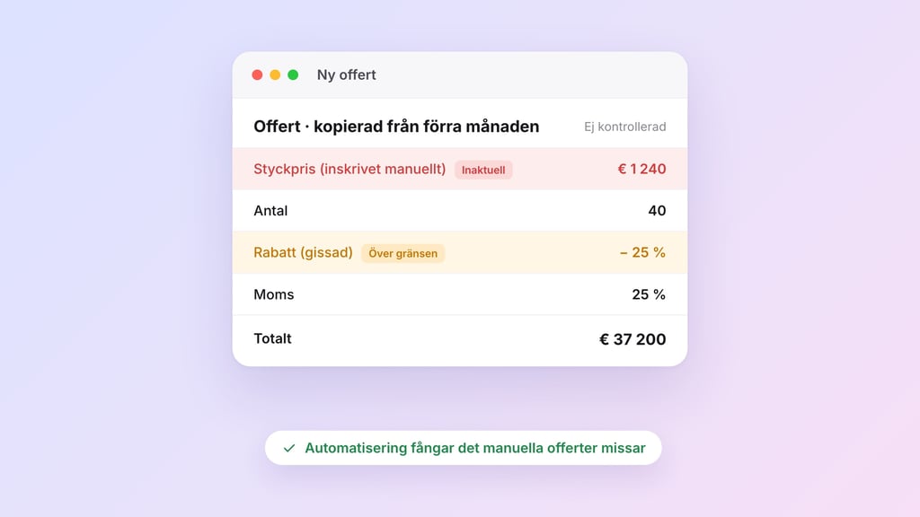 Manuell offerthantering är riskabel: Så kan CPQ-automatisering skydda ditt företag
