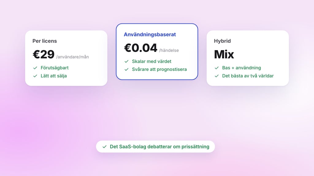 Trending Pricing Topics in SaaS – Insikter från SaaS-lunchen