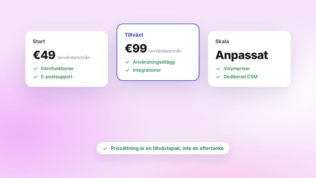 Varför alla pratar om Pricing just nu - Reflektioner från SaaSiest