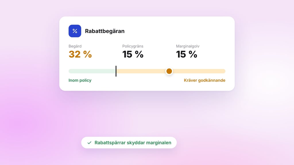 Riskera inte miljoner på rabatter: Skydda dina Intäkter med CPQ