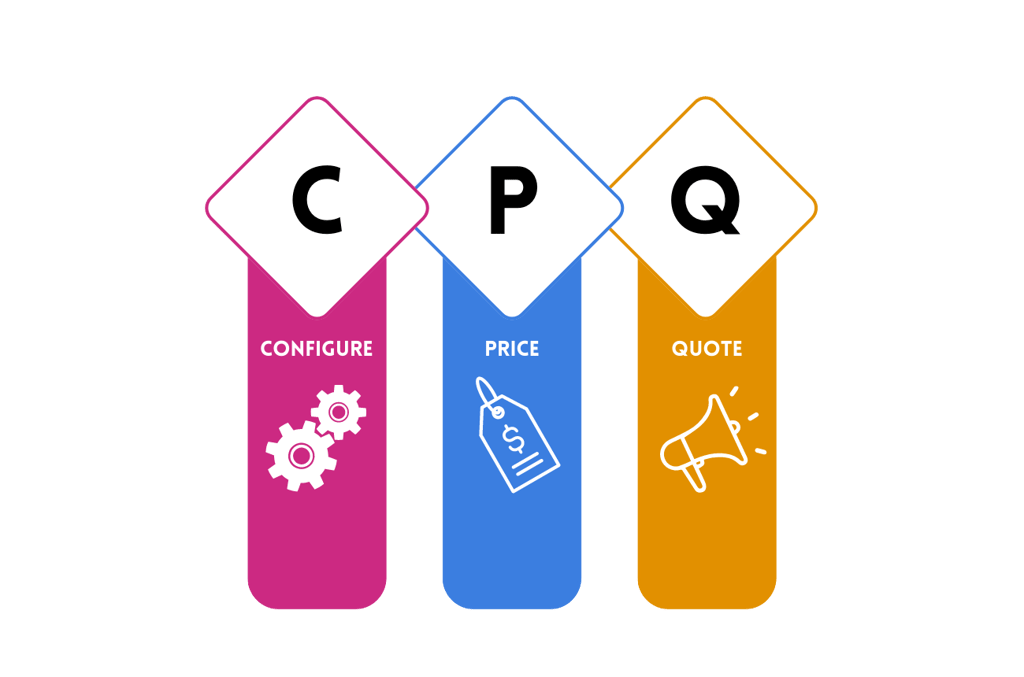 CPQ for SaaS