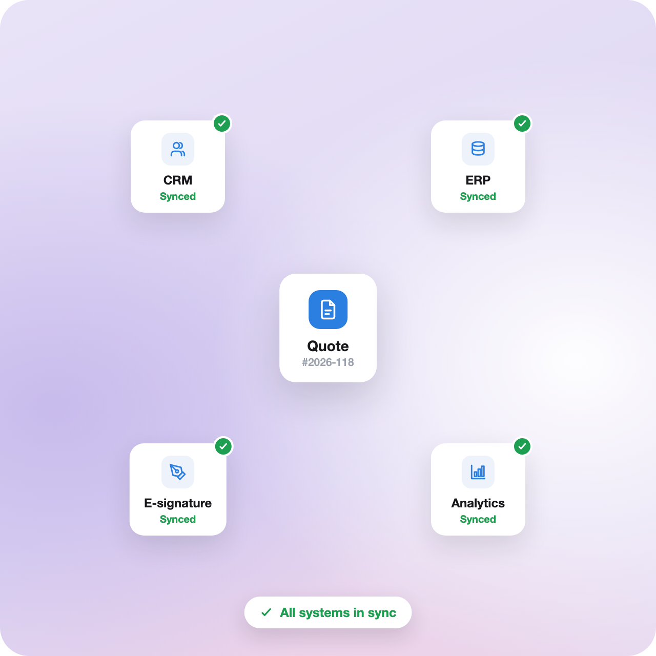 vloxq-animated-sync-static