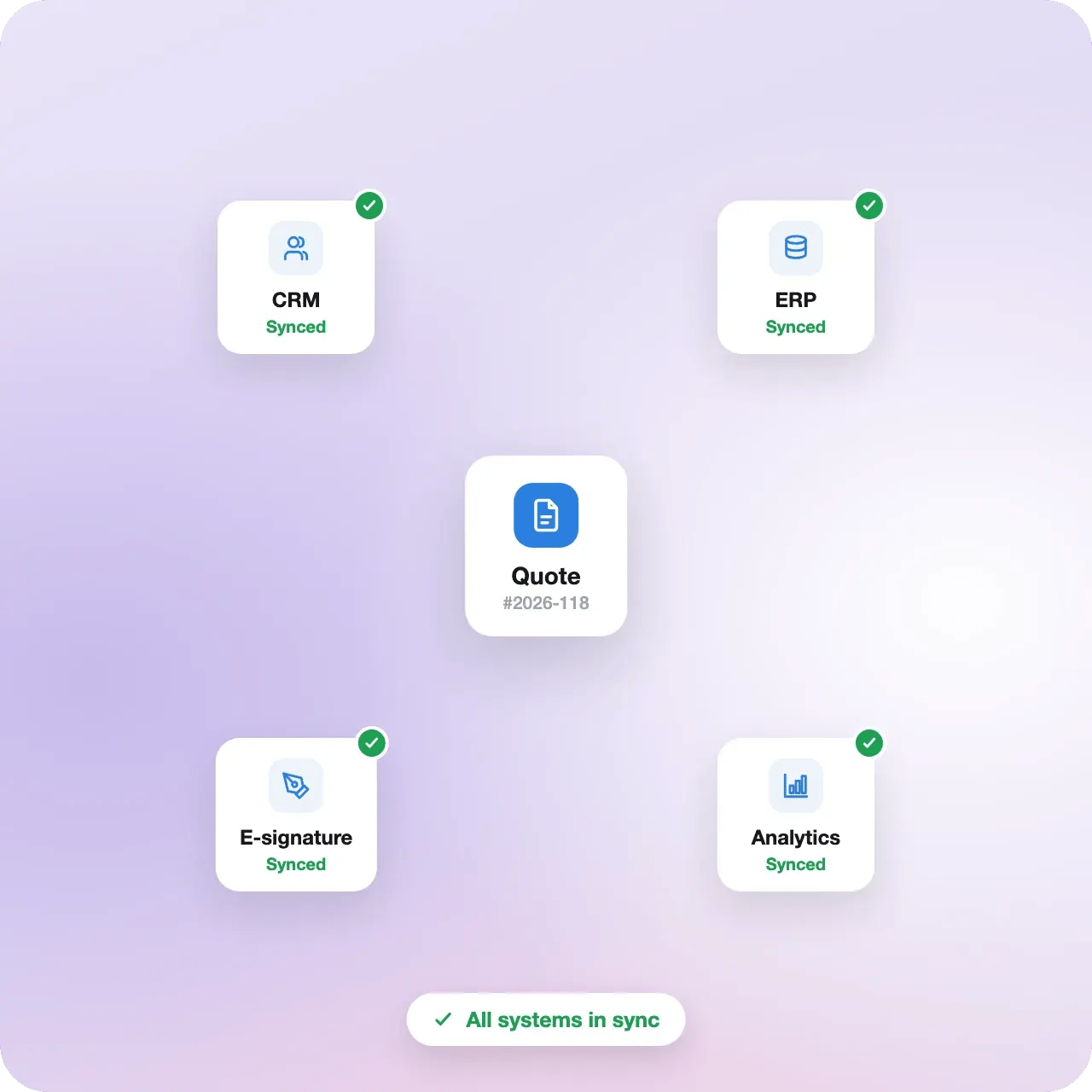 vloxq-animated-sync-static