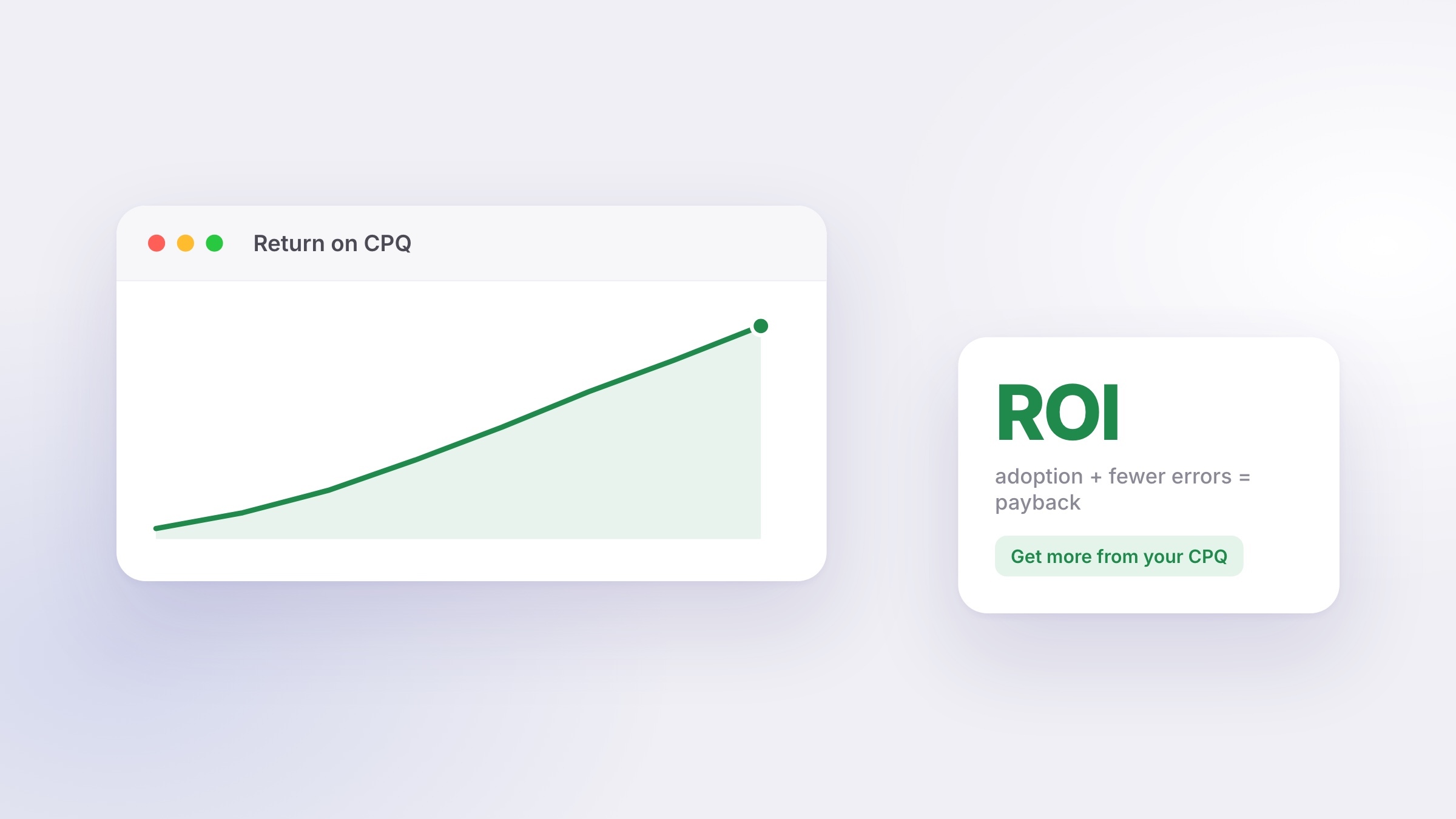 Maximizing CPQ ROI: Proven Methods for Getting the Most Out of Your CPQ Investment