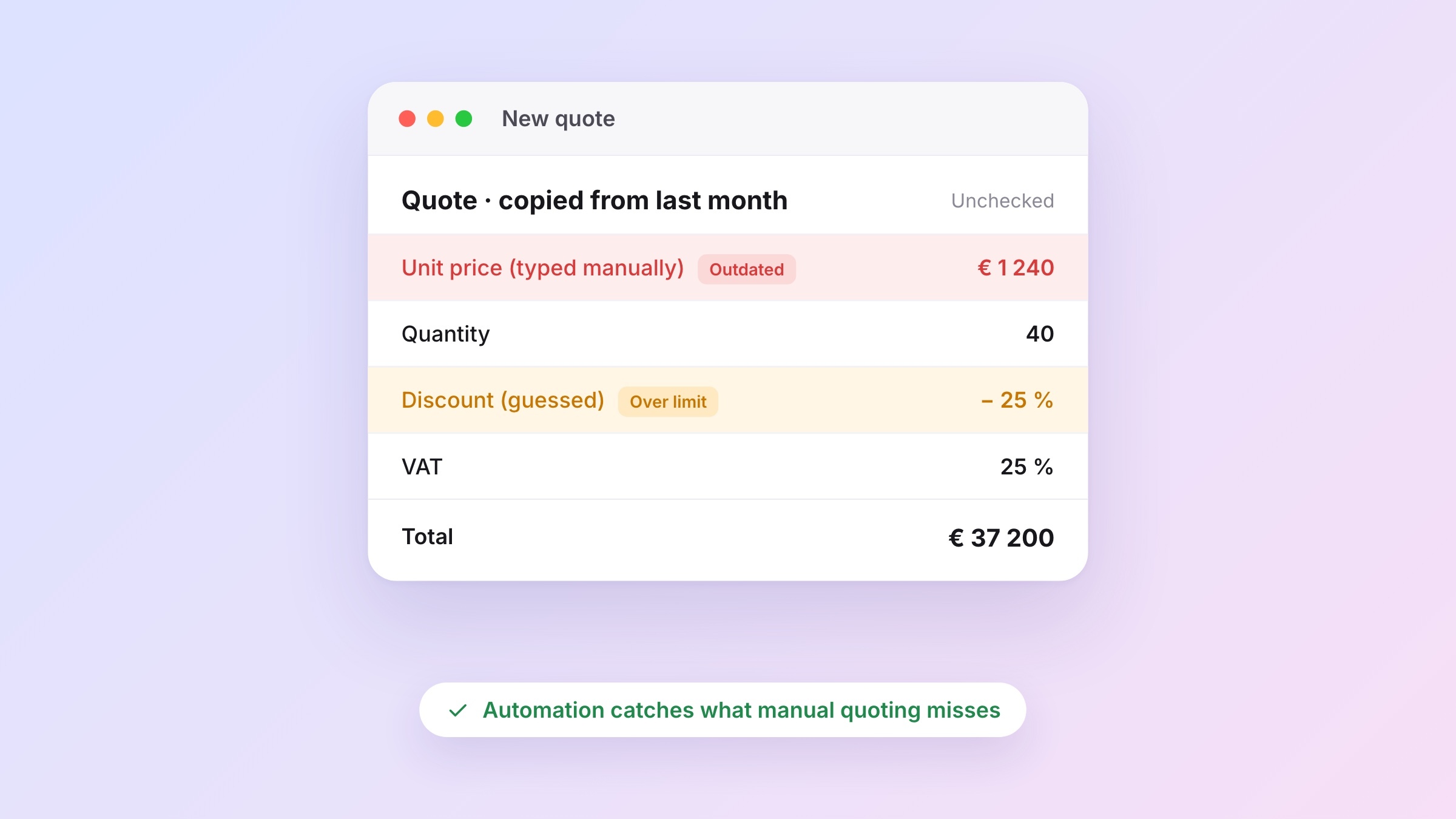 The Dangers of Manual Quoting: How Automation via CPQ Can Save Your Business
