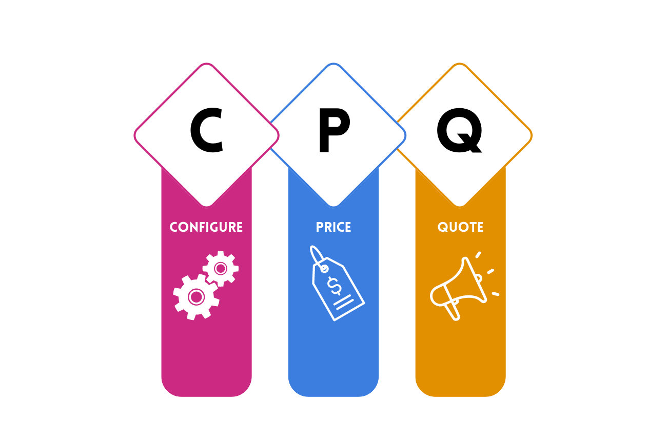 CPQ for SaaS